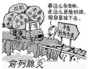 苏州前列腺炎治疗医院