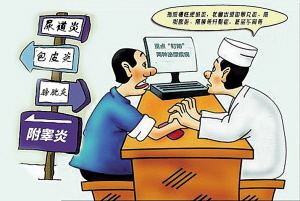 男科常见疾病,你中几个? 男科常见疾病,你中几个?